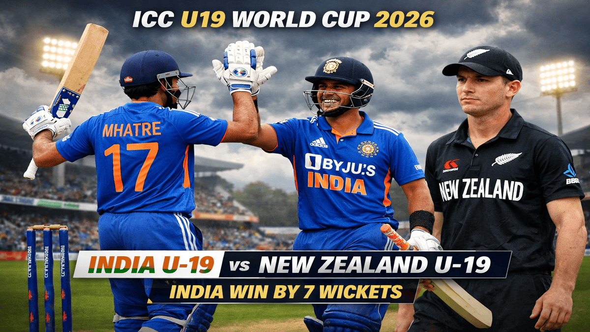 India U-19 players celebrate victory against New Zealand U-19 after winning by 7 wickets in ICC Under-19 World Cup 2026
